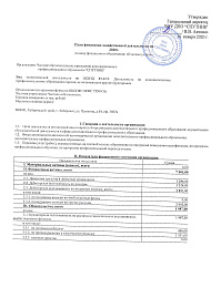 изобаржение План финансово-хозяйственной деятельности 2020 г.